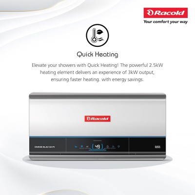 Racold Omnis Slim Wi-Fi 25L Horizontal 2.5KW Energy Efficient Storage Water Heater (Geyser) | Voice Control with Alexa & Google Assistant| Racold Net App| Auto Diagnosis |Free Standard Installation & Pipes