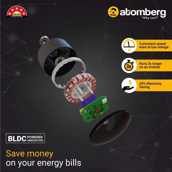 atomberg Efficio Alpha 1200mm BLDC Motor 5 Star Rated Classic Ceiling Fans with Remote Control