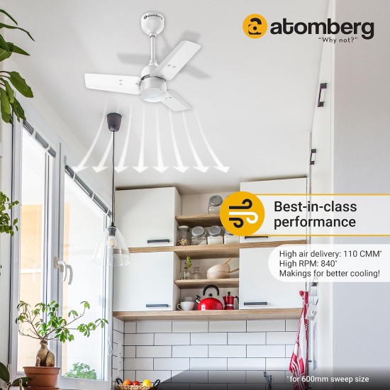 Atomberg Renesa 600mm Glossy White BLDC Ceiling Fan with Remote Control | BEE 5 star Rated Energy Efficient Ceiling Fan | High Air Delivery with LED Indicators | 2+1 Year Warranty 