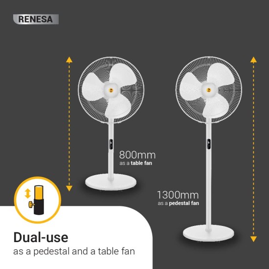 Atomberg Renesa 400mm Snow White Pedestal Fan for Home | Silent BLDC Stand Fan | LED Display | 6 Speeds | Remote with Oscillation, Timer, Sleep | 1+1 Year Warranty 