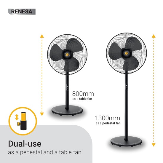 Atomberg Renesa Midnight Black 400mm Pedestal Fan for Home | Silent BLDC Stand Fan | LED Display | 6 Speeds | Remote with Oscillation, Timer, Sleep | 1+1 Year Warranty 