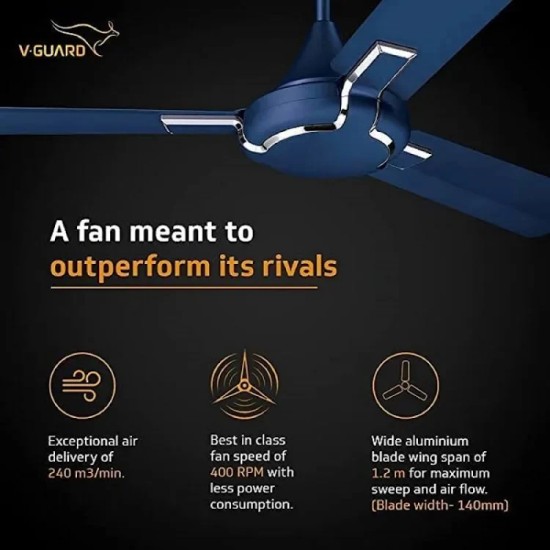 V-Guard Glado Prime VXE Ceiling fan