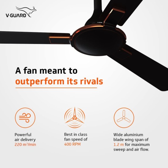 V-Guard Enlance VX Anti Dust High Speed Designer Ceiling Fan| Energy Efficient |1200mm Sweep | 340 RPM Speed l 100% Copper Motor | Dust Repellent Technology