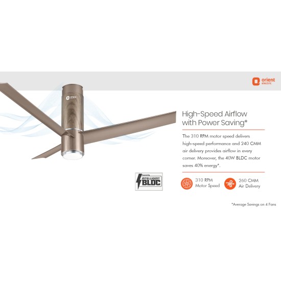Aeroslim with IoT, Remote & Underlight BLDC Smart Ceiling Fan 1200mm Champagne Brown