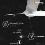 Atomberg Aris Starlight 1200mm Marble White BLDC Ceiling Fan with Underlight, IoT & Remote Control | Smart Fan with Noiseless Operation (Marble White) - Image 3