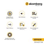 Atomberg Efficio Exhaust Black 250mm | Suitable for Bathroom, Kitchen | BLDC Motor | Easy to Clean | 1+1 Year Warranty - Image 2