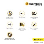 Atomberg Efficio Plus Exhaust Fan White(150mm) with BLDC Motor | Easy to Clean | 1+1 Year Warranty - Image 4