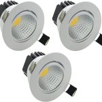 Veto COB Led Panel Light (D/L) 10 W