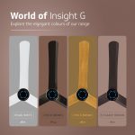 V-Guard Insight-G Premium Bldc Ceiling Fan For Home | 6 Speed Settings | 5 stars Energy Saving | Convenient Remote Control | High-Speed 100% Copper Motor - Image 5