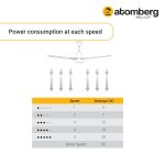 Atomberg Studio Plus 1200mm Pearl White BLDC Ceiling Fan with Remote Control | BEE 5 star Rated Energy Efficient Ceiling Fan | High Air Delivery with LED Indicators | 2+1 Year Warranty - Image 4
