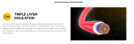 V-GUARD 1 SQMM CLASSO + PLUS RED COLOUR FR HOUSE WIRES CABLES - Image 2