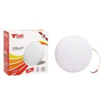 Veto VOLUX Surface Panel Light (D/L, BL, W/W) 22w